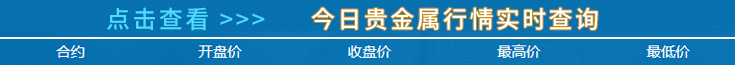 今日贵金属行情实时查询