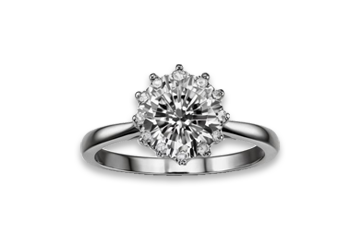 钻石饰品检测鉴定