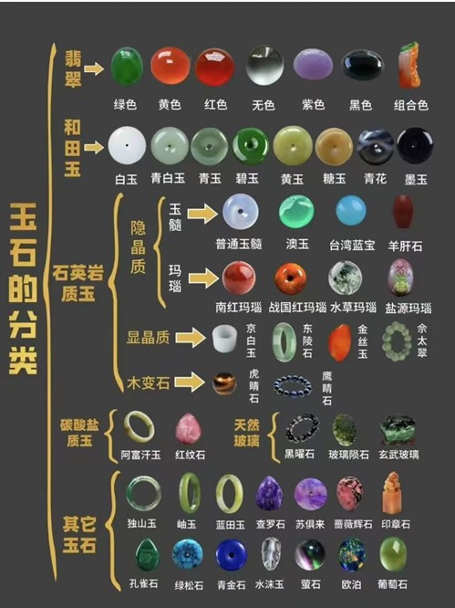 常见的玉石有哪些品种.jpg